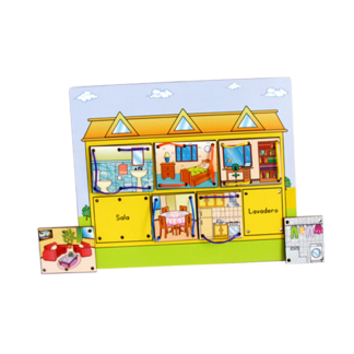 Tabla de Enhebrado de Partes de La Casa