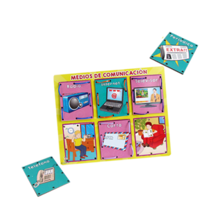 Tabla de Enhebrado de Medios de Comunicación