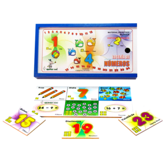 Lotería de Números