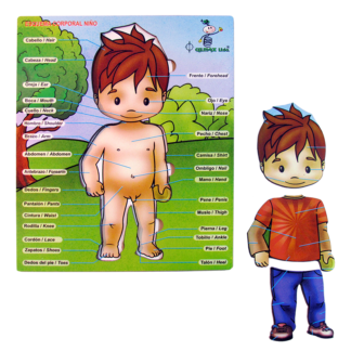 Esquema Corporal Niño Vestido y Desnudo