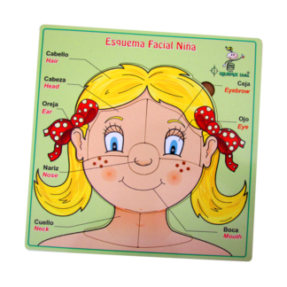 Esquema Facial Niña